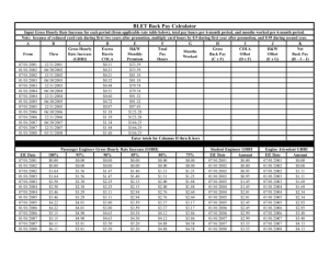 ADP Paycheck Calculator