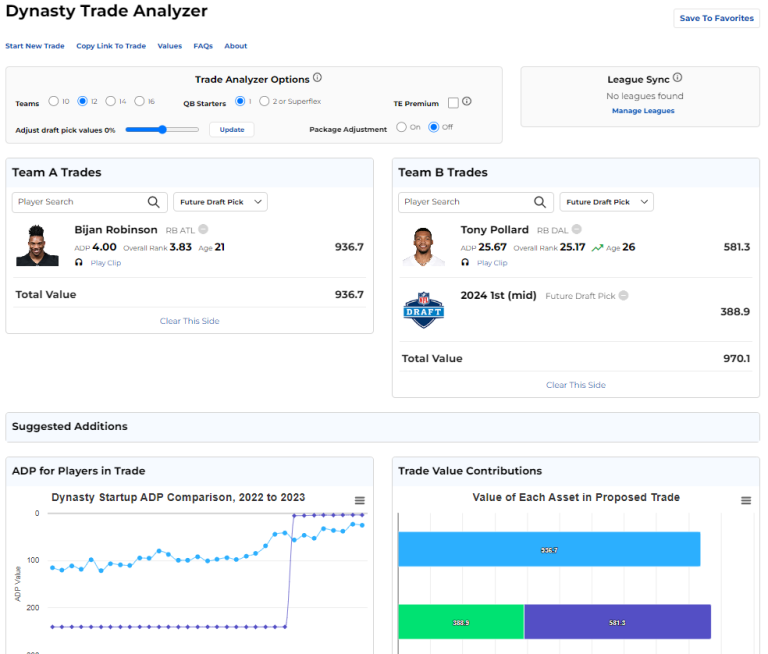 Trade Calculator Fantasy: Everything You Need to Know - Biograph World