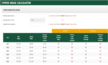 GI Bill BAH Calculator