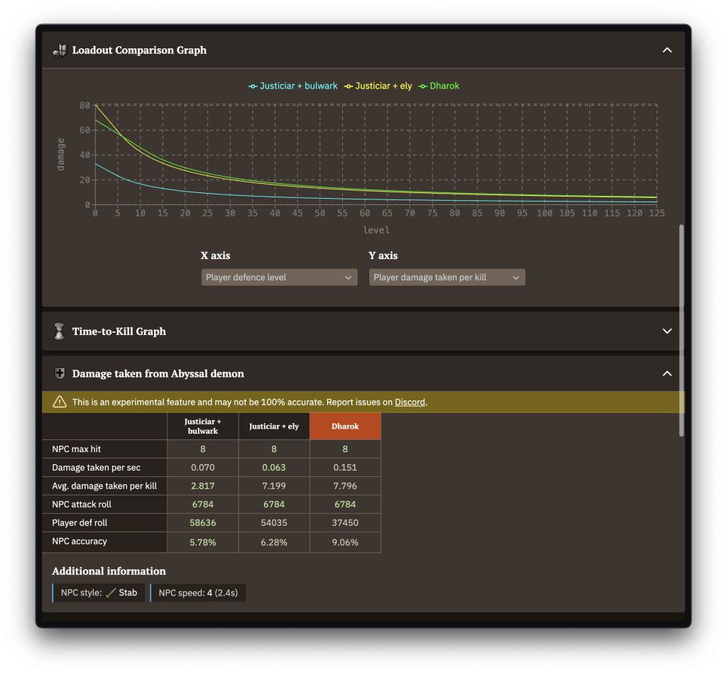 OSRS DPS Calculator: Maximize Your Damage in Combat - Biograph World