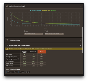 OSRS DPS Calculator